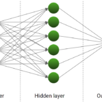 neural network in machine learning